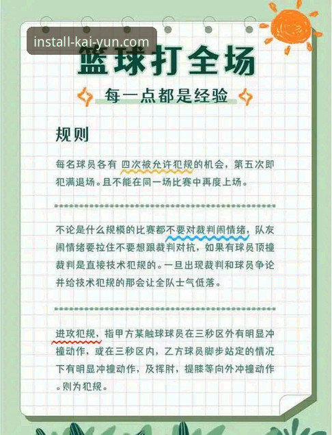 开云体育赛事常见问题 解决开云体育赛事常见问题的6个实用技巧